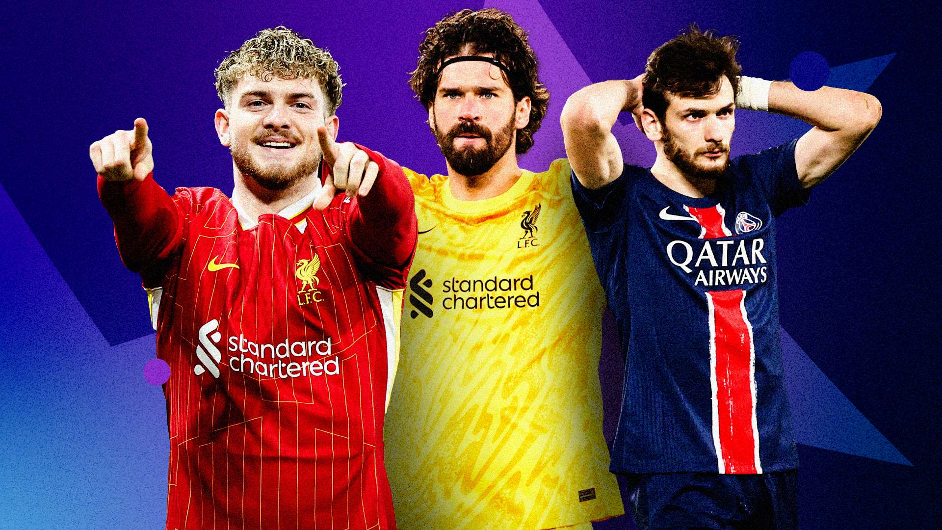 结果的预测 结果的预测