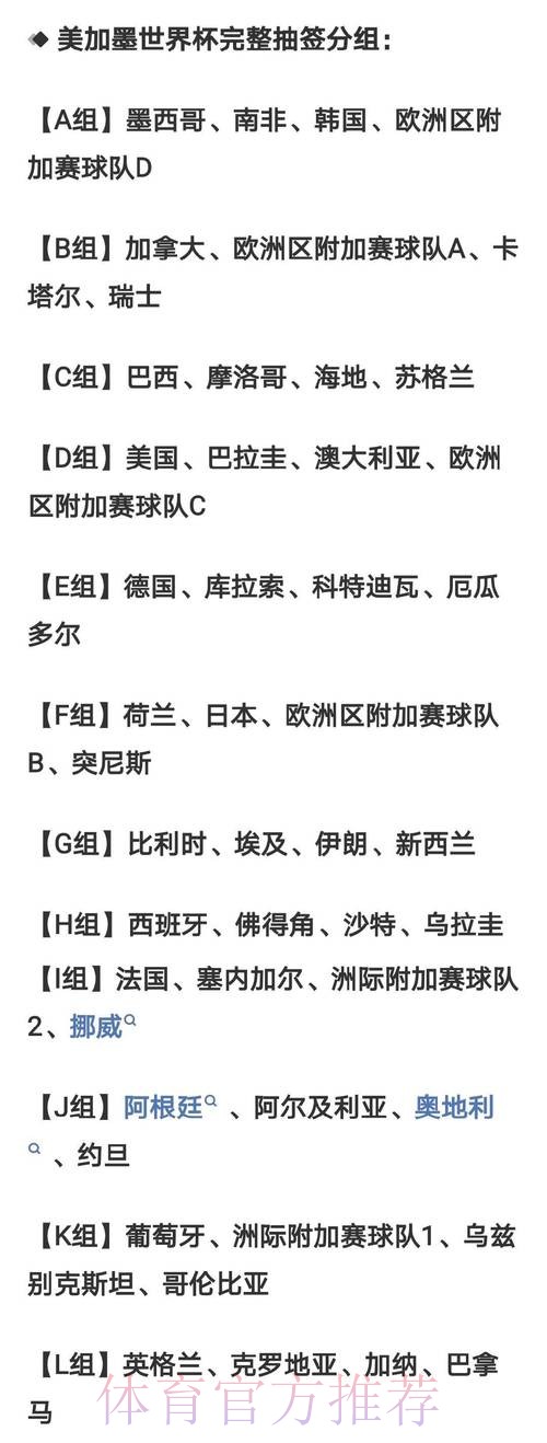2026世界杯比分预测分析